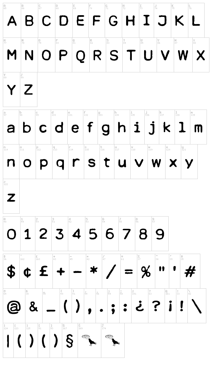 Dresden Elektronik font map